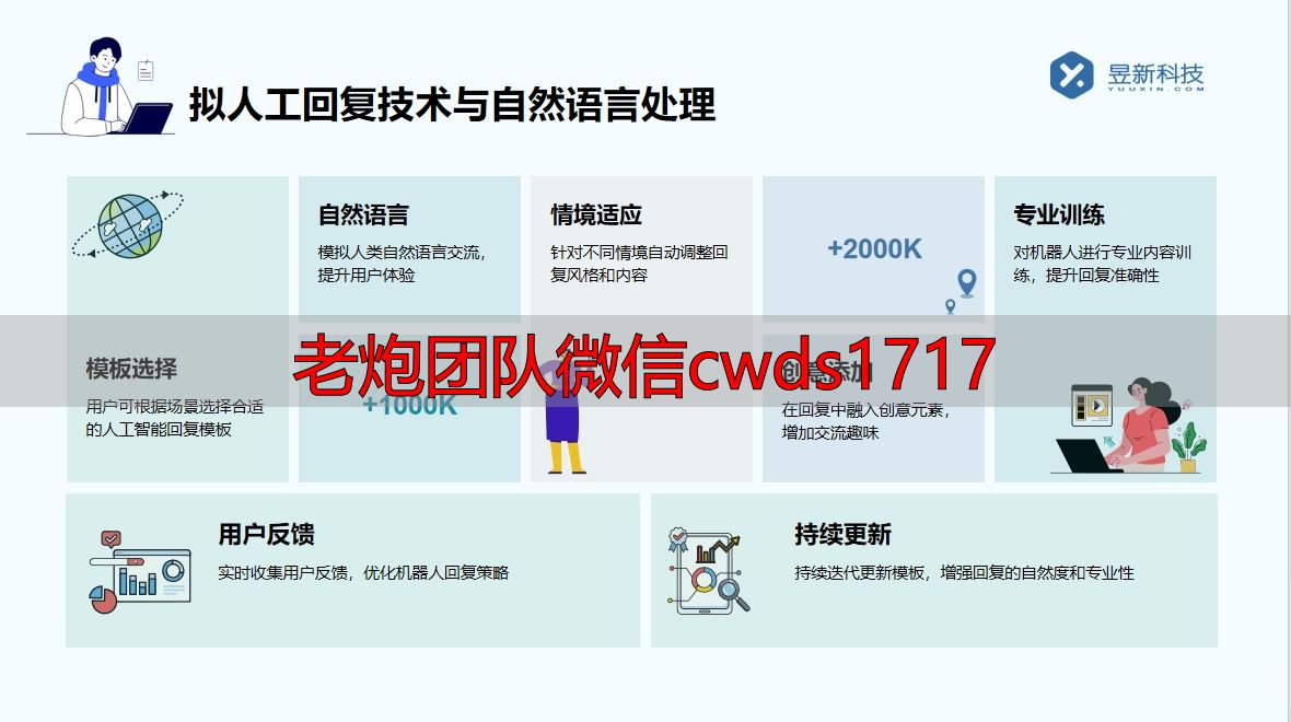 小红书如何获取私信回复记录？商家数据导出及分析方法 小红书私信回复软件 自动私信软件 第2张