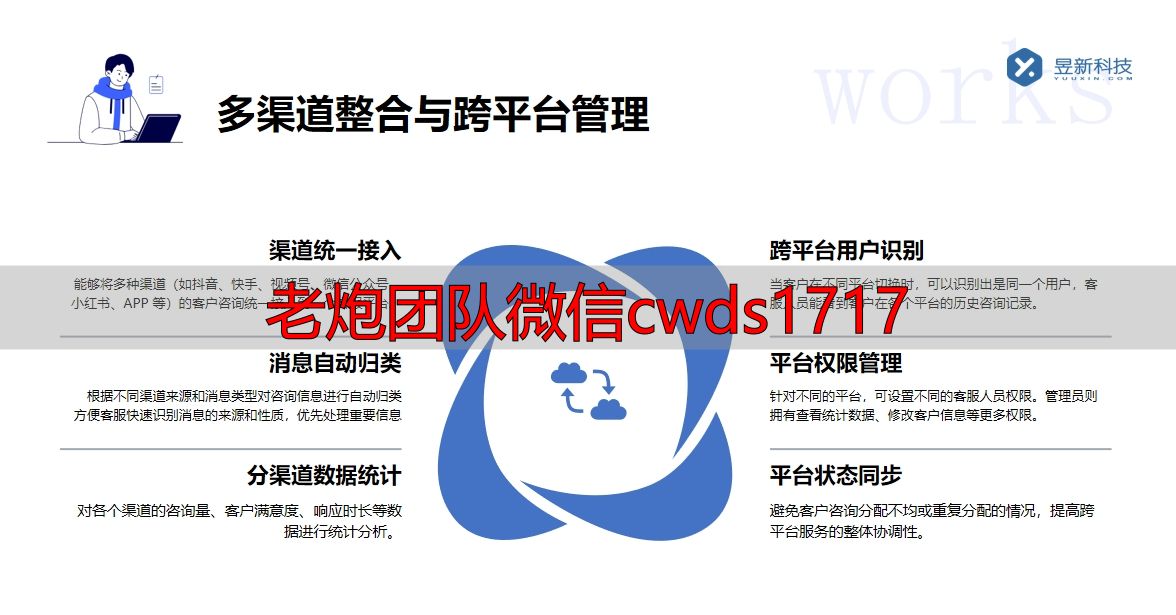 小红书如何获取私信回复记录？商家数据导出及分析方法 小红书私信回复软件 自动私信软件 第4张