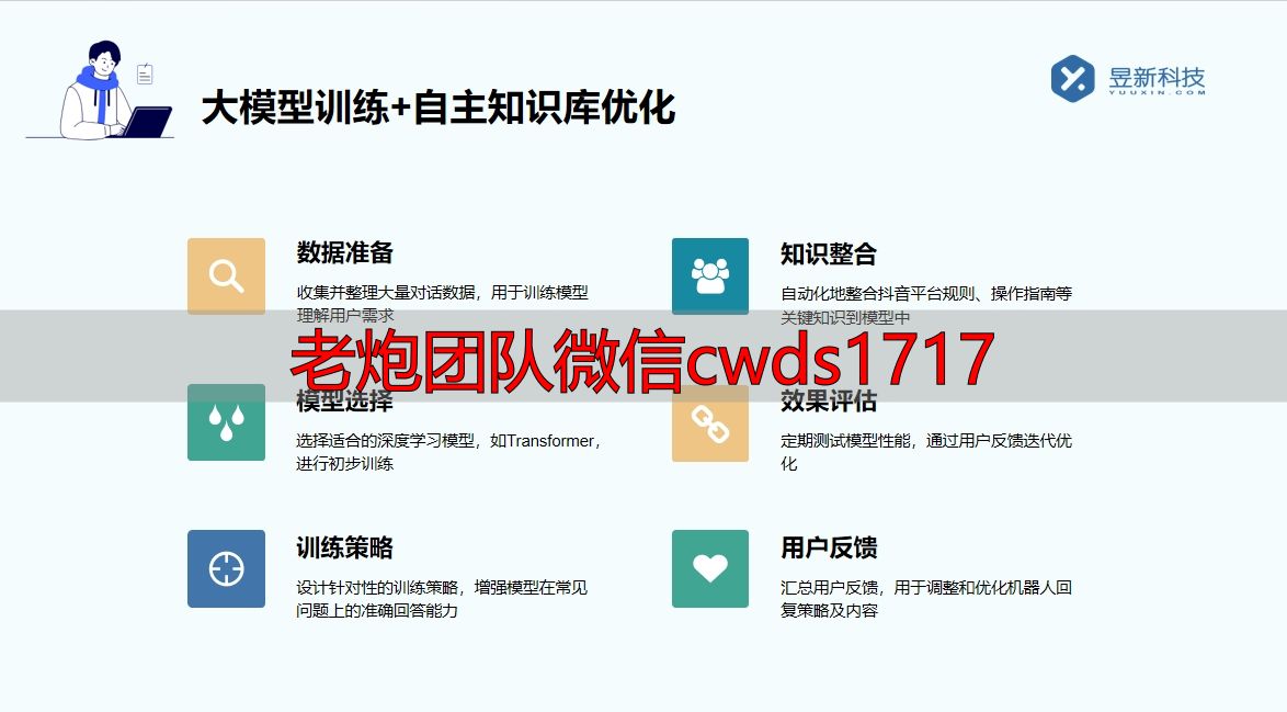小红书如何获取私信回复记录？商家数据导出及分析方法 小红书私信回复软件 自动私信软件 第5张