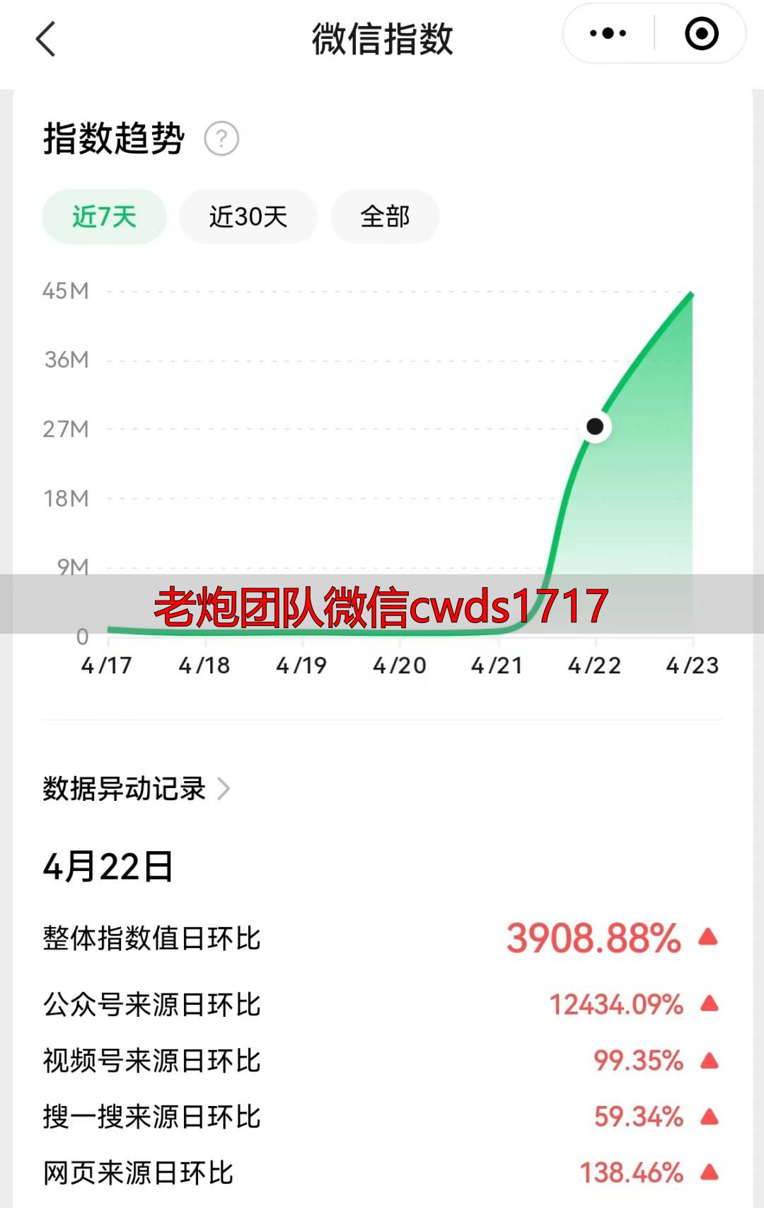 小红书职场维权_小红书维权删帖流程_睢县劳动保障监察大队