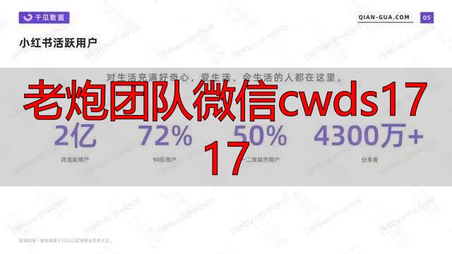 小红书维权删帖流程_睢县劳动保障监察大队_小红书职场维权